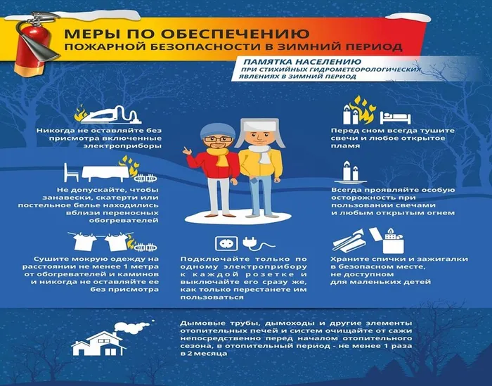 пожар1